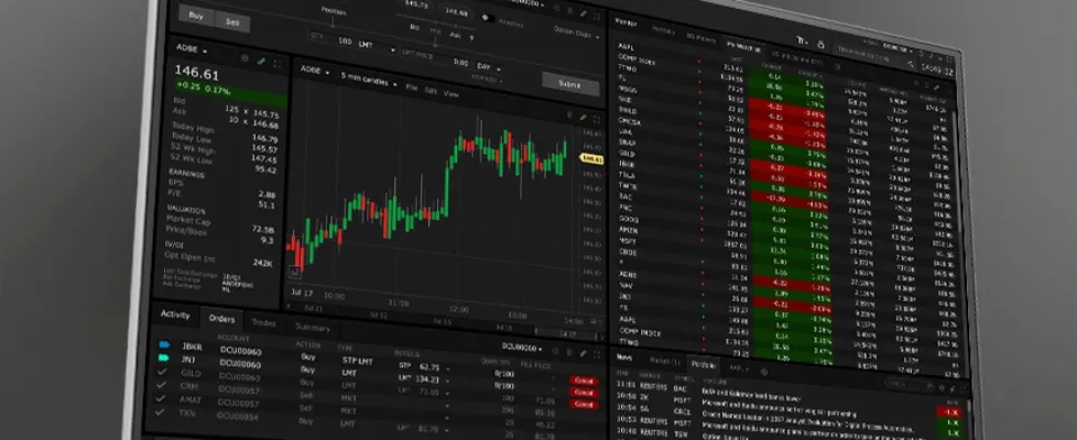 Interactive Brokers.jpg Interactive Brokers.jpg