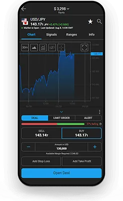 iFOREX Trading Platform iFOREX Trading Platform