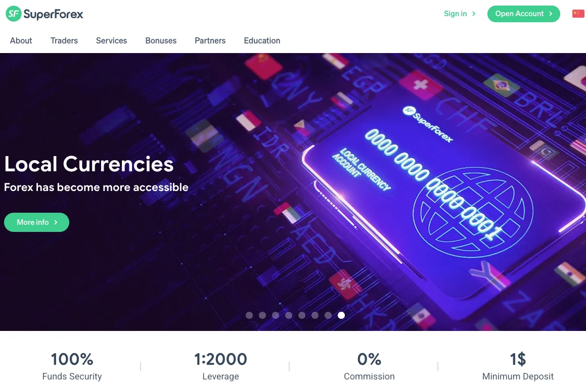 SuperForex Overview