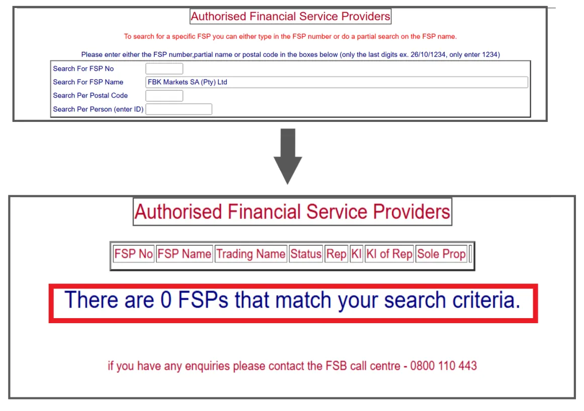 Is FBK Markets Legit? Is FBK Markets Legit?