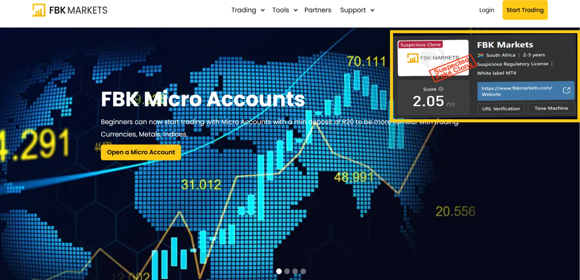 What is FBK Markets? What is FBK Markets?