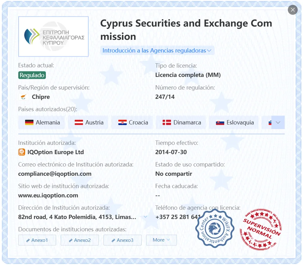 CySEC CySEC