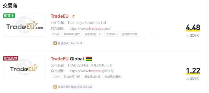 外匯天眼_投資_反詐騙_經紀商_券商_查詢_曝光黑平台.jpg
