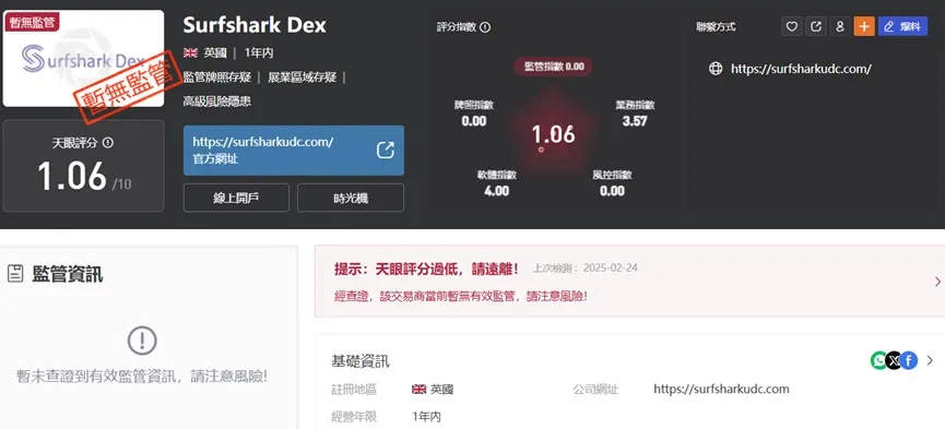 外匯天眼_投資_反詐騙_經紀商_券商_查詢_曝光黑平台.jpg
