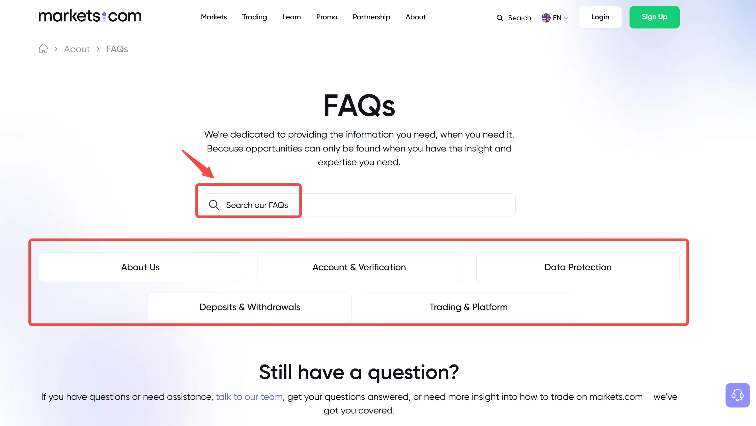 Markets.com FAQs Markets.com FAQs