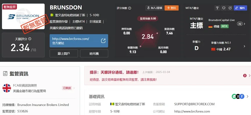 外匯天眼_投資_反詐騙_經紀商_券商_查詢_曝光黑平台.jpg