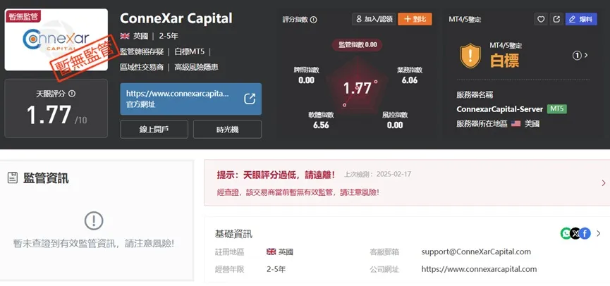 外匯天眼_投資_反詐騙_經紀商_券商_查詢_曝光黑平台.jpg