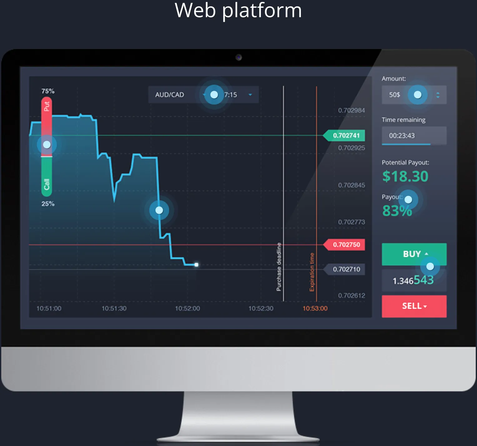 Videforex Trading Platforms Videforex Trading Platforms