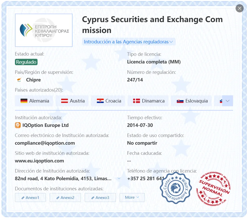 CySEC CySEC