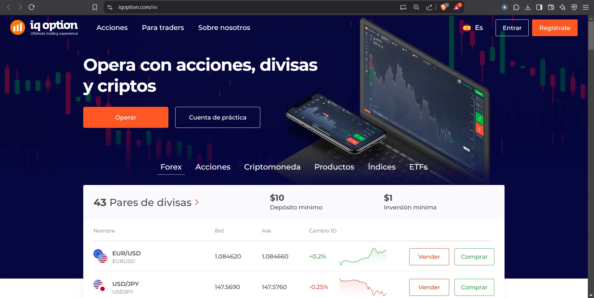 IQ Option IQ Option