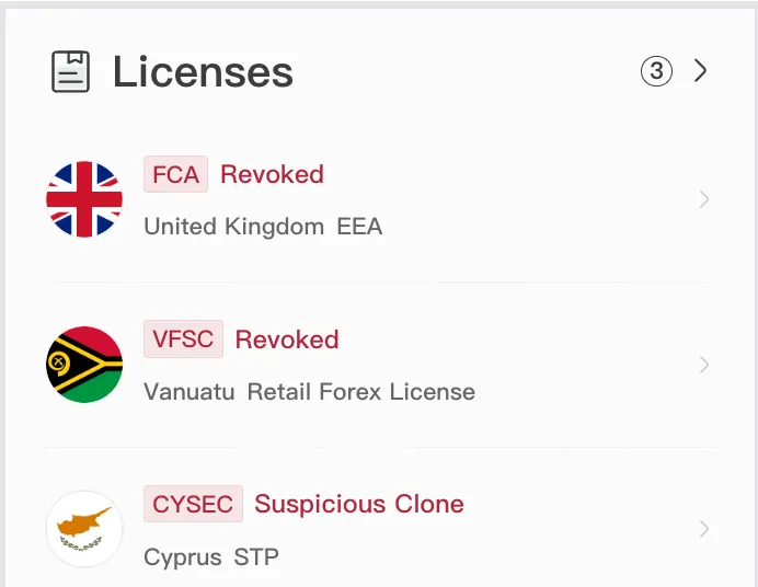Illegal Platform Status without Regulatory Licenses