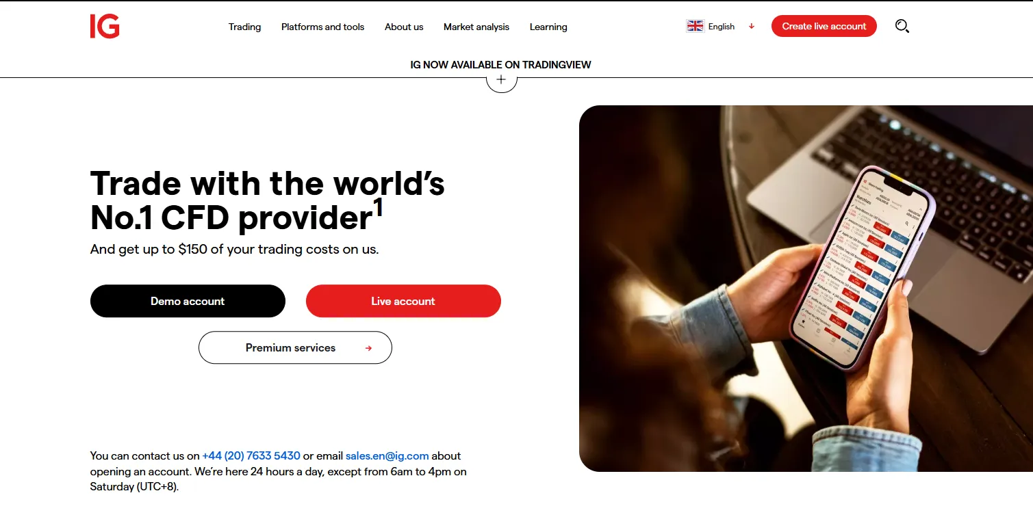 Best Forex brokers with TradingView