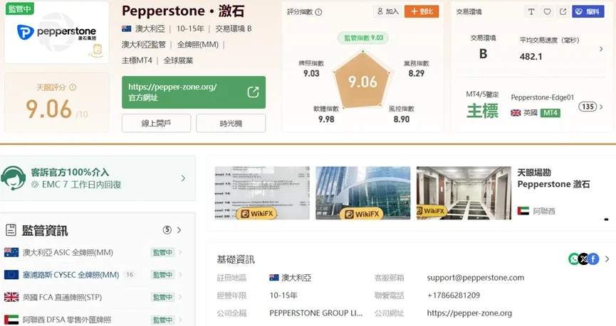 外匯天眼_投資_反詐騙_經紀商_券商_查詢_曝光黑平台.jpg