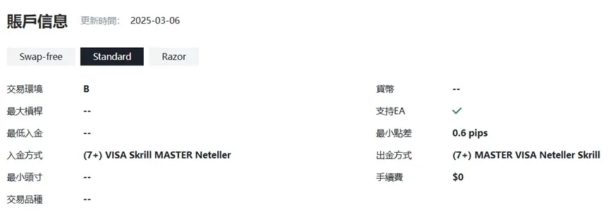外匯天眼_投資_反詐騙_經紀商_券商_查詢_曝光黑平台.jpg