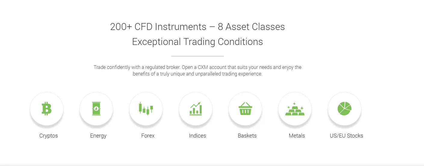 Market Instruments