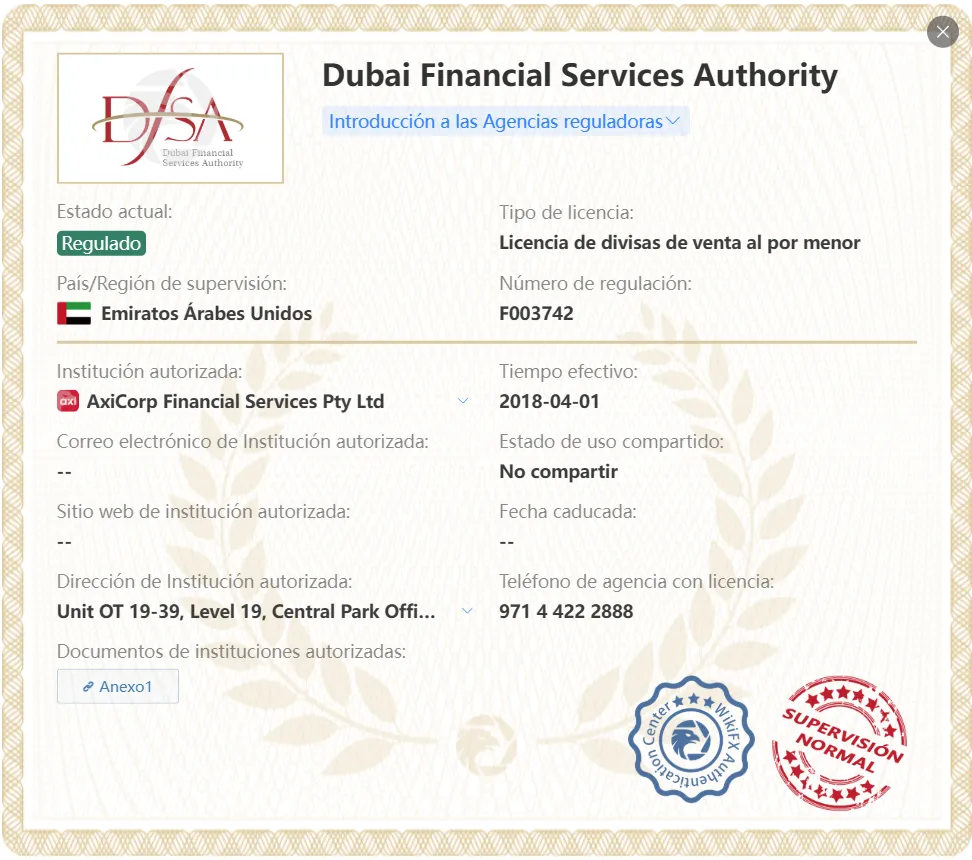 DFSA DFSA