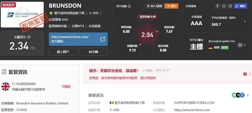 外匯天眼_投資_反詐騙_經紀商_券商_查詢_曝光黑平台.jpg