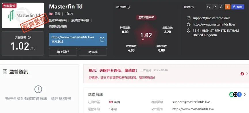 外匯天眼_投資_反詐騙_經紀商_券商_查詢_曝光黑平台.jpg