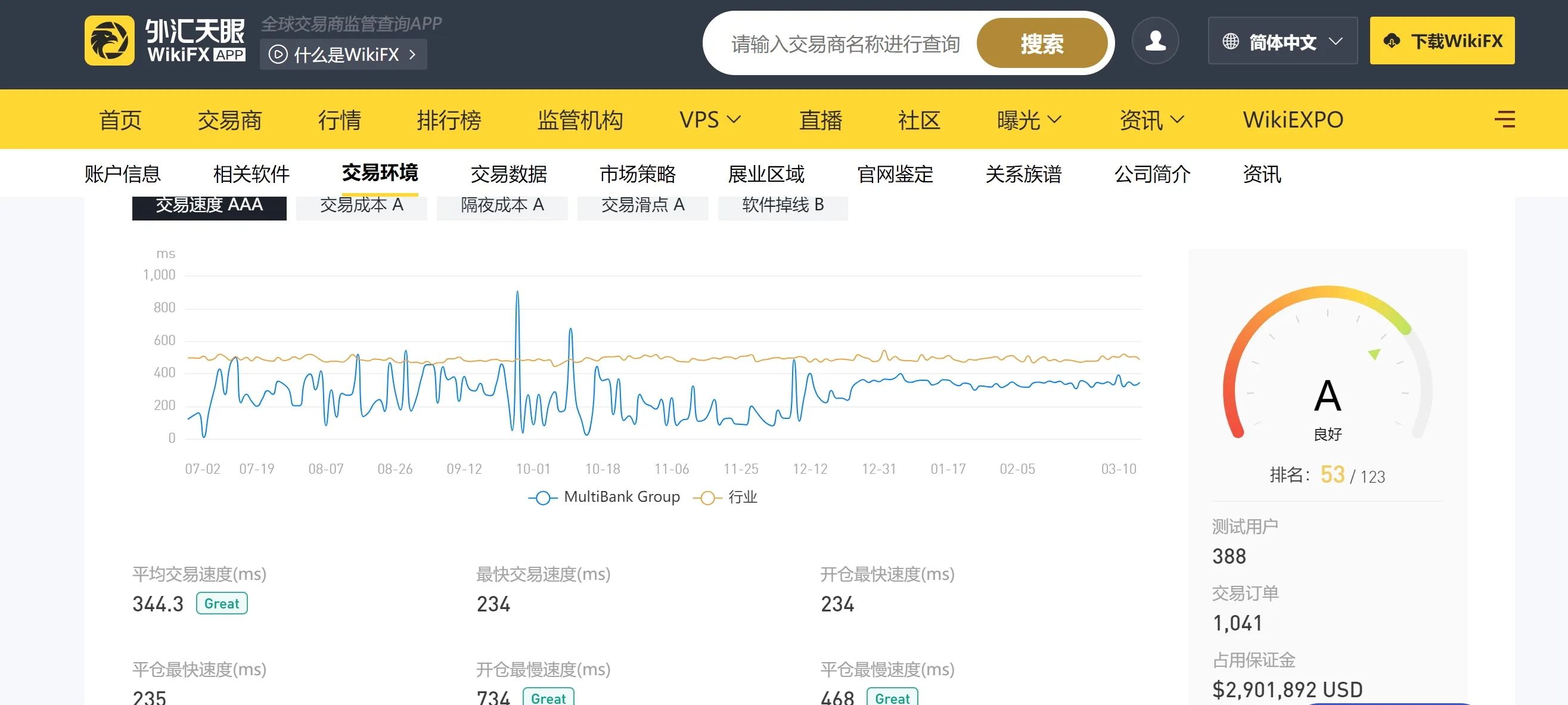 外汇天眼.png 外汇天眼.png
