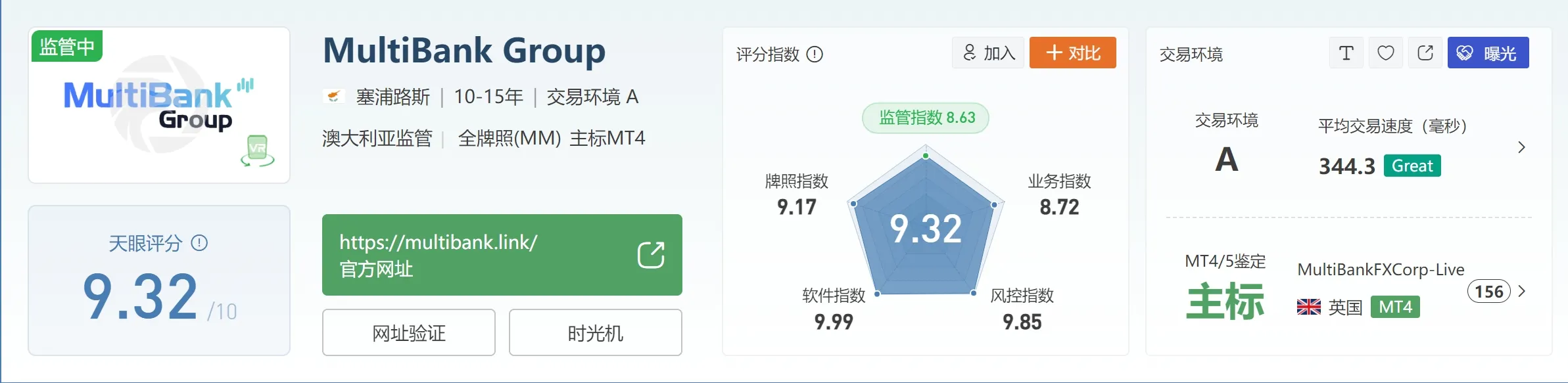 概览.png 概览.png