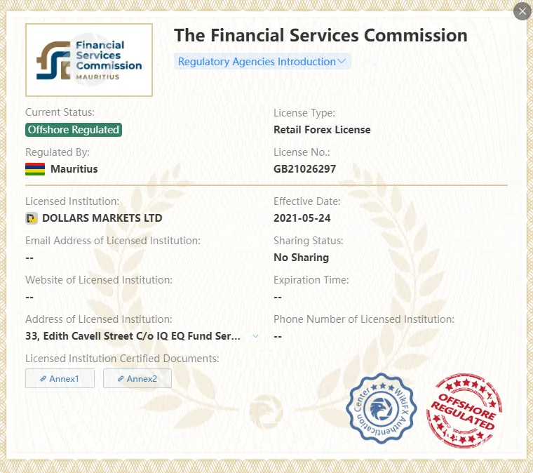 Are Dollar Markets legit or a scam? Are Dollar Markets legit or a scam?