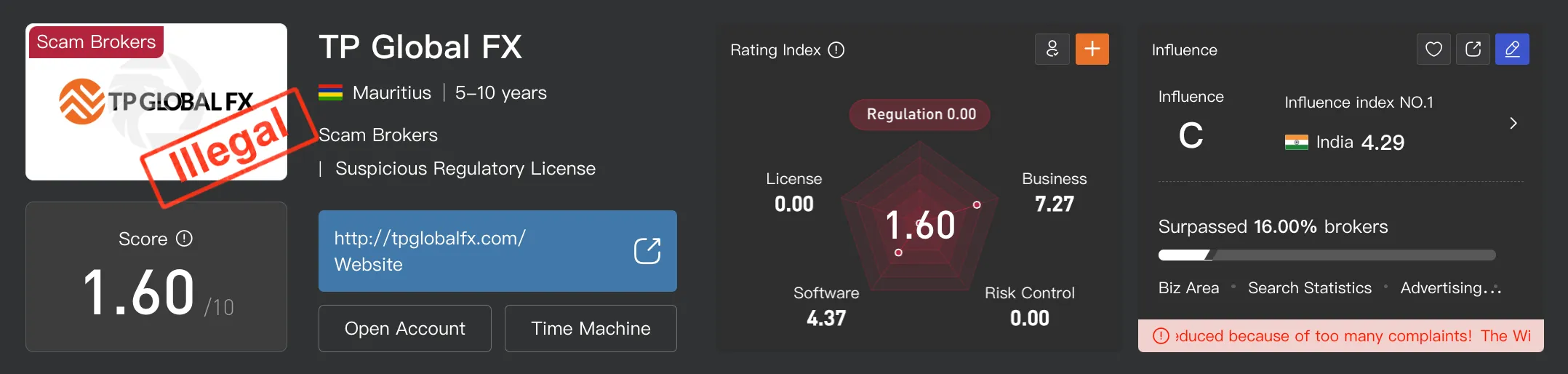 What is TP Global FX: Legit Facade, Hidden Scam?