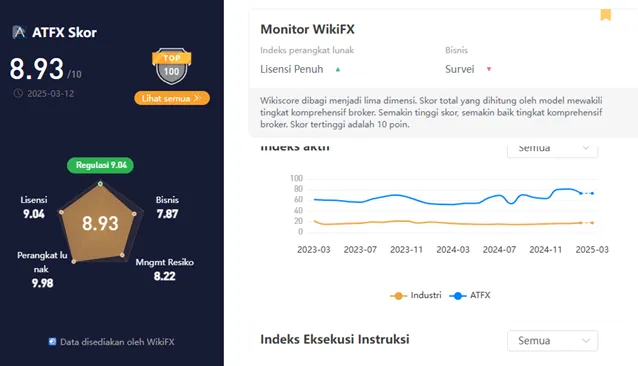 wikiscore-2025-platform-layanan-instrumen-keuangan-at-global-markets-uk-limited.png wikiscore-2025-platform-layanan-instrumen-keuangan-at-global-markets-uk-limited.png