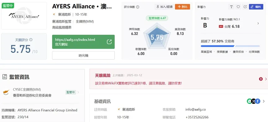 外匯天眼_投資_反詐騙_經紀商_券商_查詢_曝光黑平台.jpg 外匯天眼_投資_反詐騙_經紀商_券商_查詢_曝光黑平台.jpg