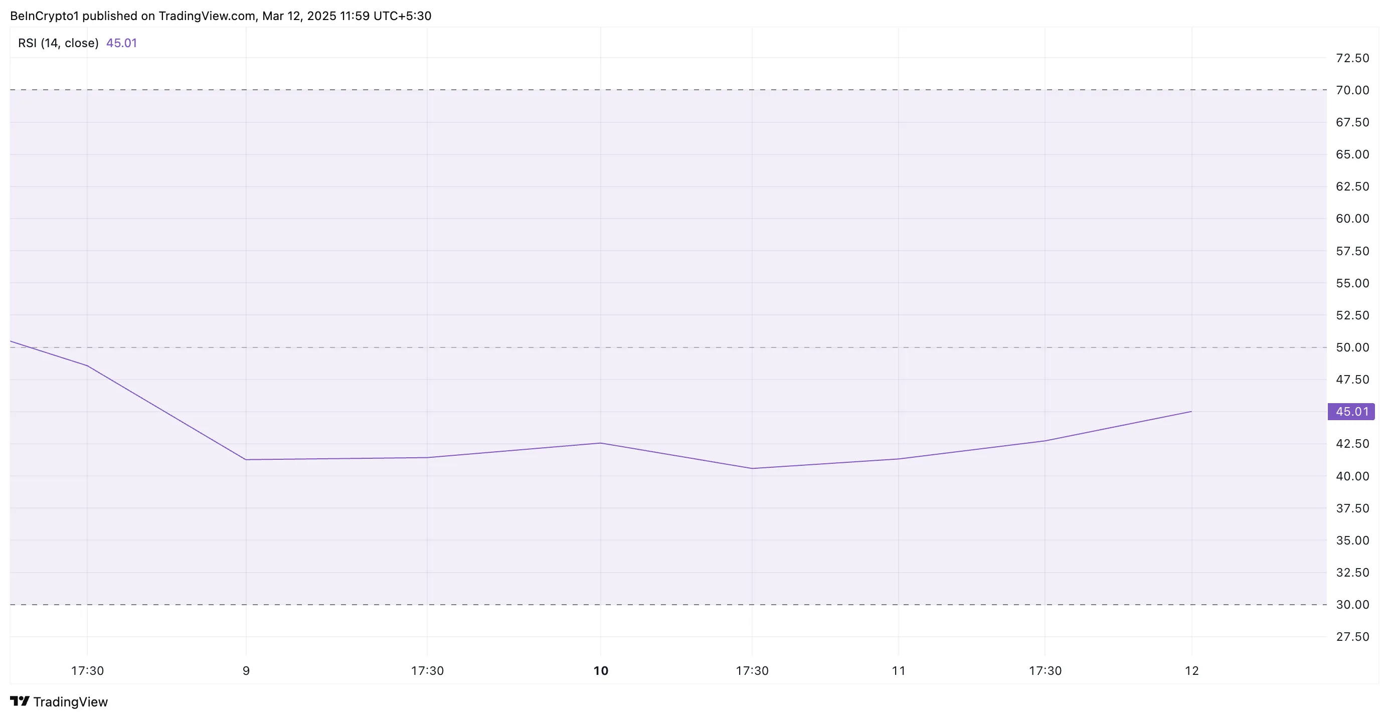 RSI.png RSI.png