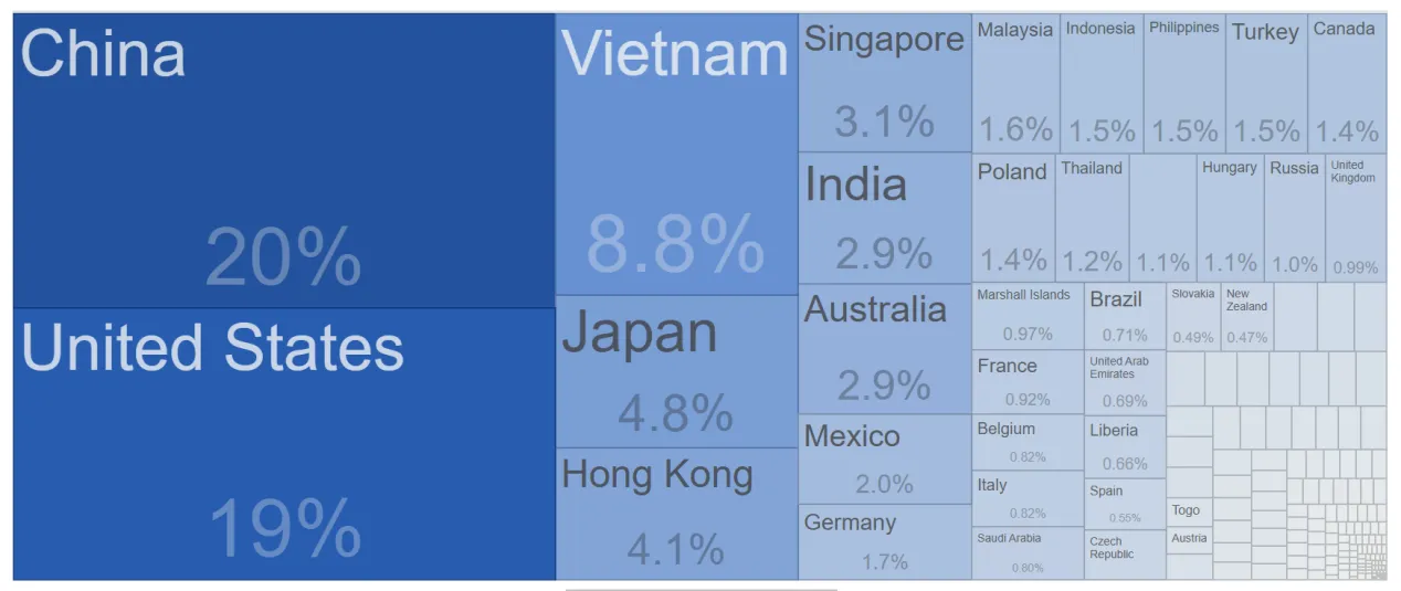 配图-1.png 配图-1.png