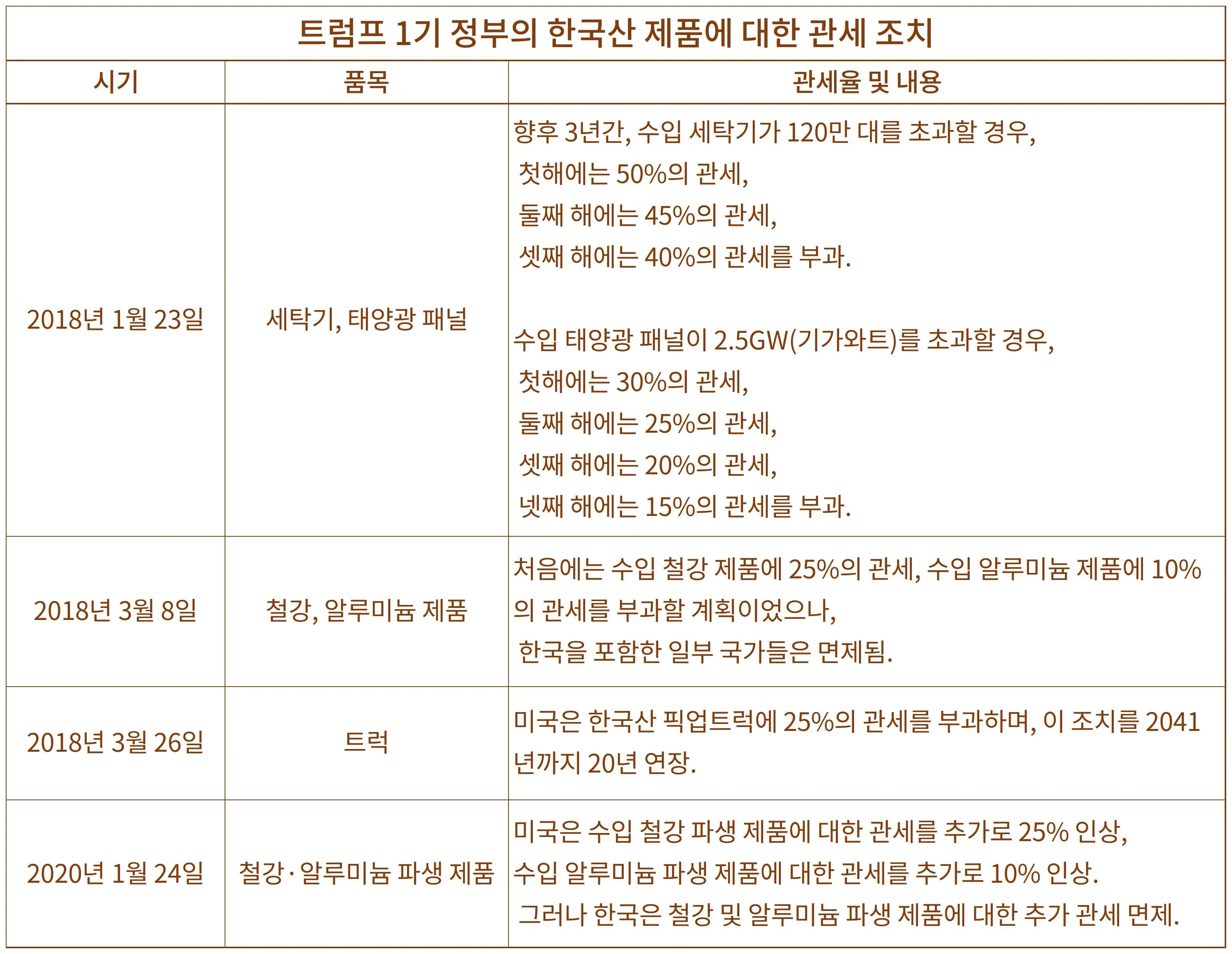 表格.jpg 表格.jpg