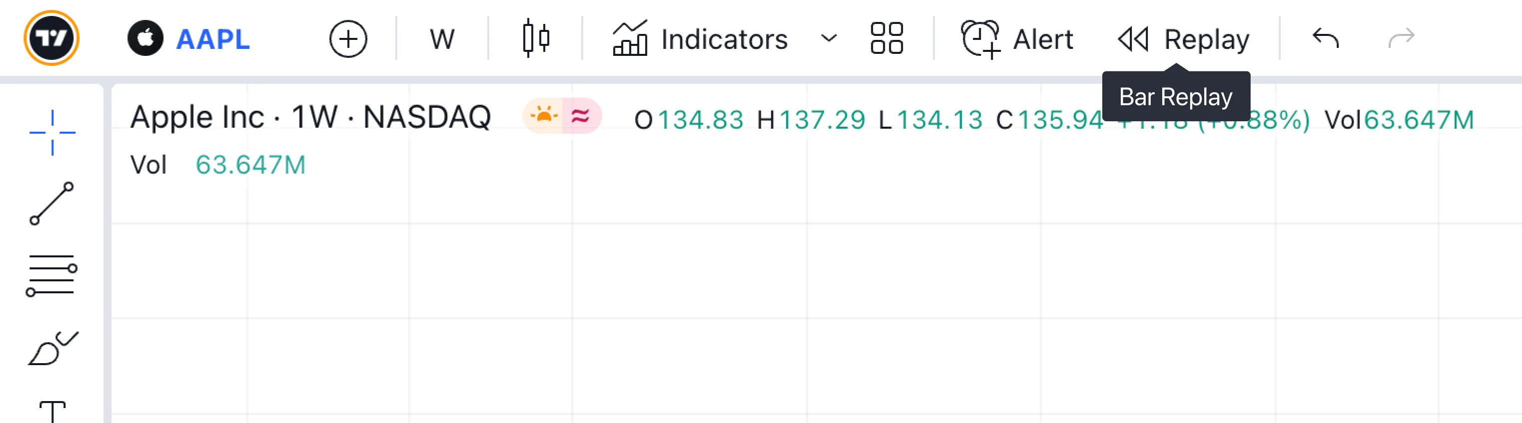 How to backtest on Tradingview：