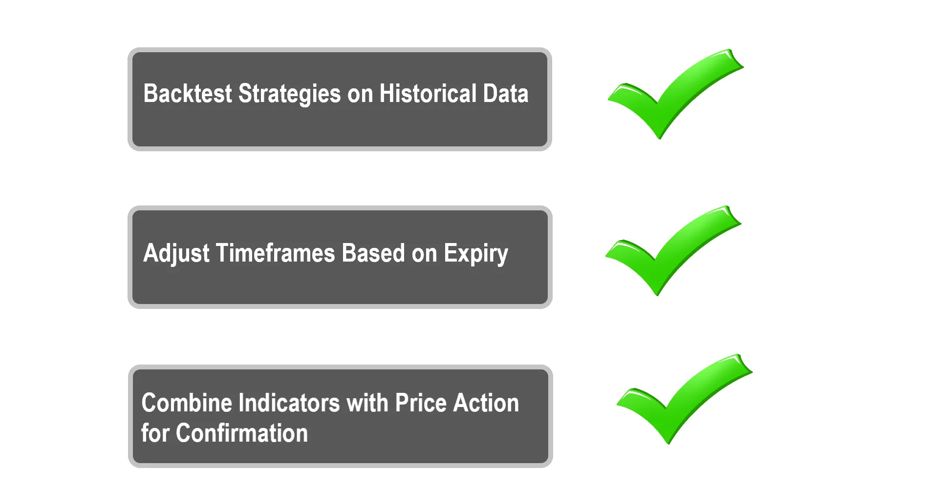 Useful Tips to Optimize Your Strategy with Indicators Useful Tips to Optimize Your Strategy with Indicators