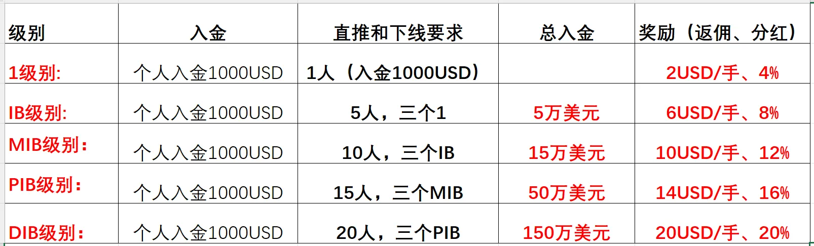 图片8.png 图片8.png