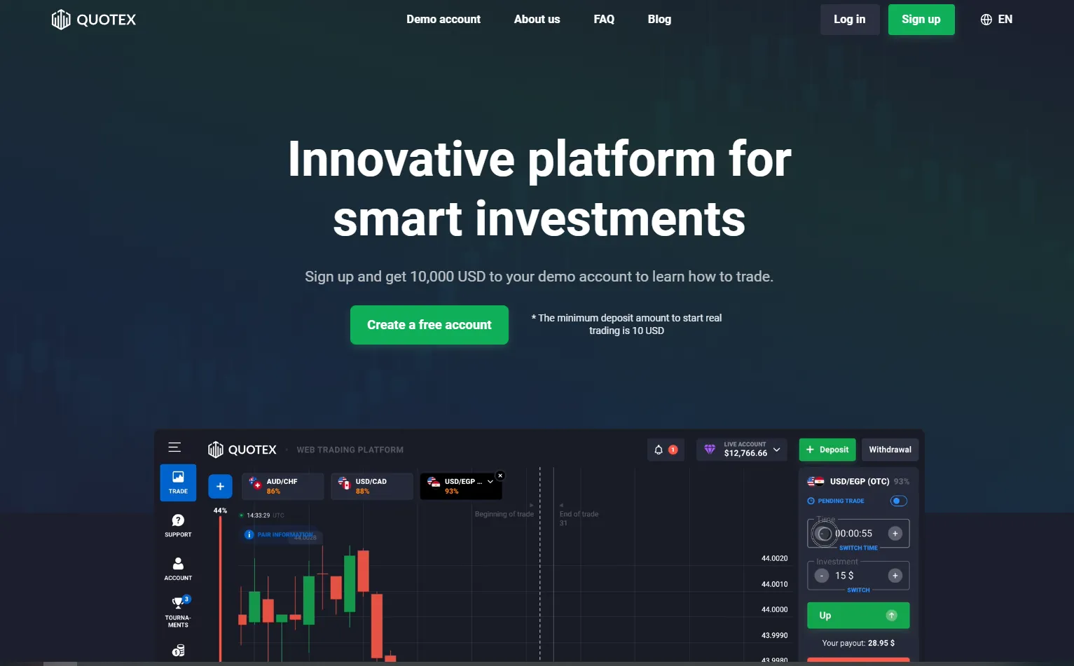 What is QUOTEX? What is QUOTEX?