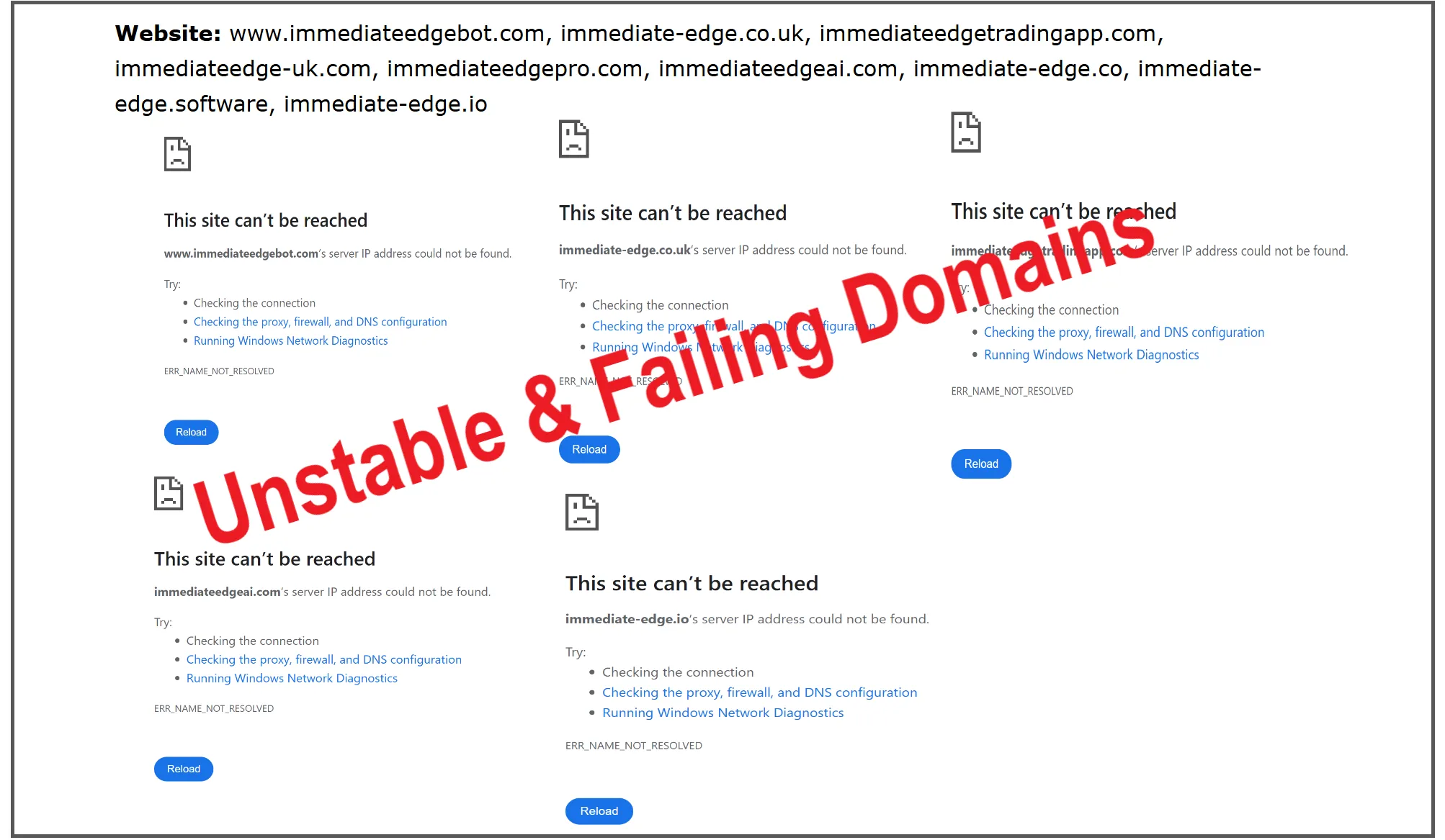 Frequently Changed Domains Frequently Changed Domains