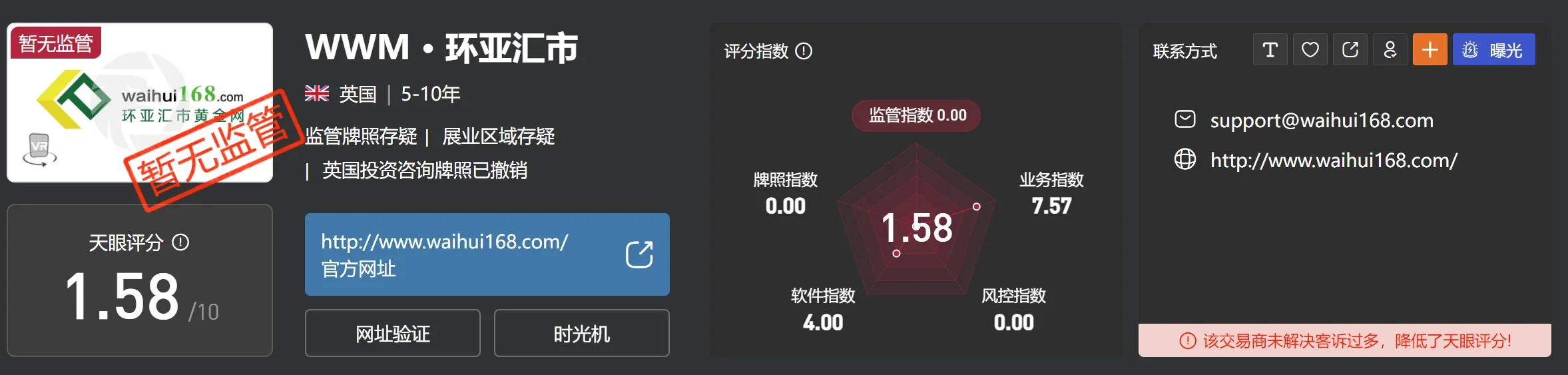 WWM[环亚汇市].png