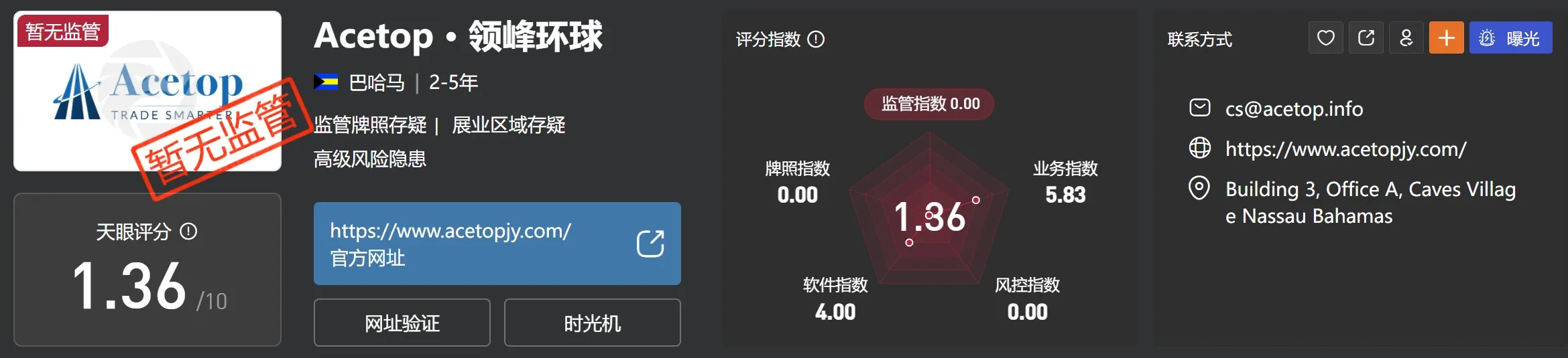 Acetop[领峰环球].png