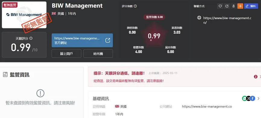 外匯天眼_投資_反詐騙_經紀商_券商_查詢_曝光黑平台.jpg