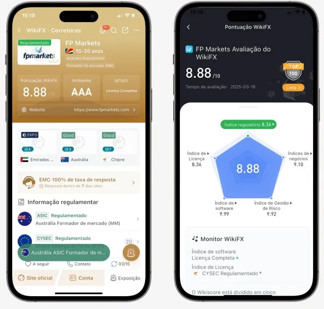 investir com segurança wikifx investir com segurança wikifx