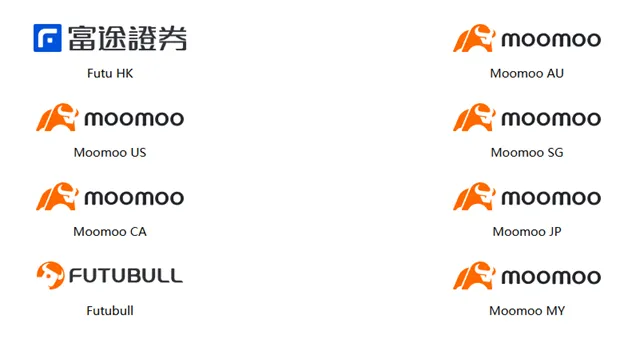 berbagai-perusahaan-dalam-grup-termasuk-futu-securities-international-hong-kong-limited.png berbagai-perusahaan-dalam-grup-termasuk-futu-securities-international-hong-kong-limited.png