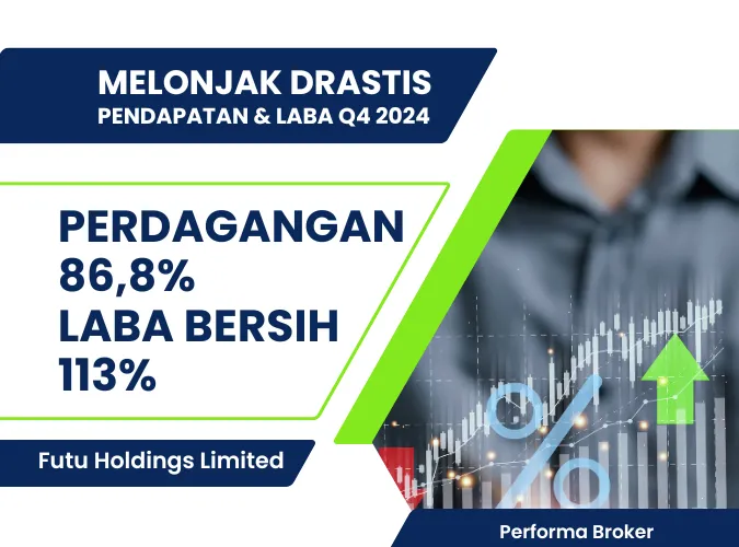 futu-holdings-limited-catat-rekor-volume-perdagangan-dan-laba-di-kuartal-IV-2024.png futu-holdings-limited-catat-rekor-volume-perdagangan-dan-laba-di-kuartal-IV-2024.png