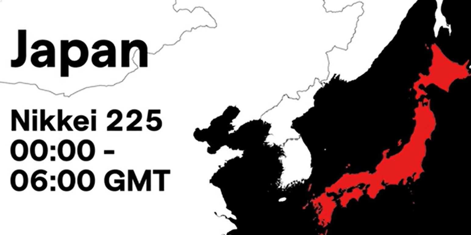 Asian markets Asian markets