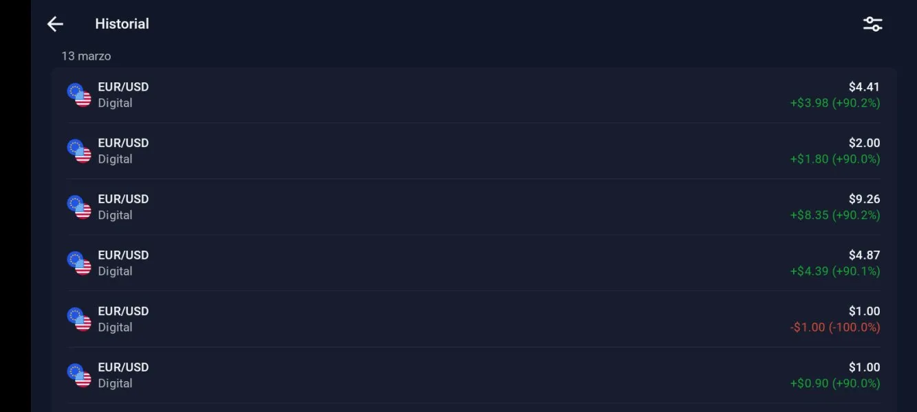 IQ Option