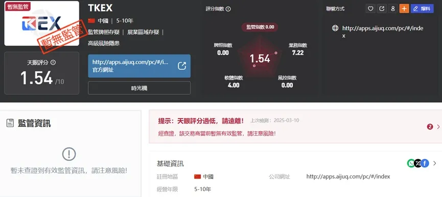 外匯天眼_投資_反詐騙_經紀商_券商_查詢_曝光黑平台.jpg