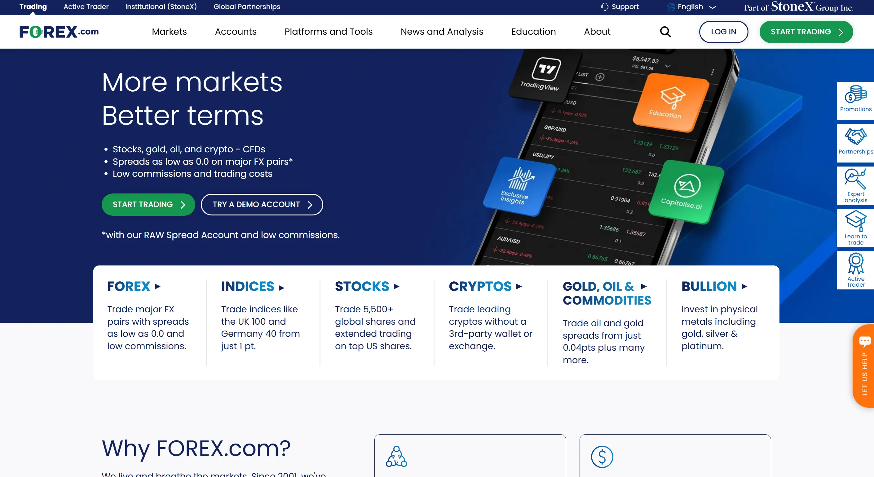 Forex.com's homepage Forex.com's homepage