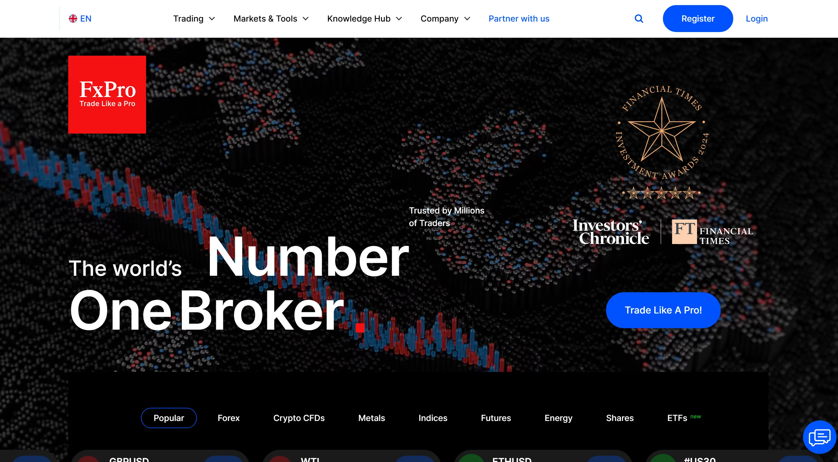 FxPro's homepage