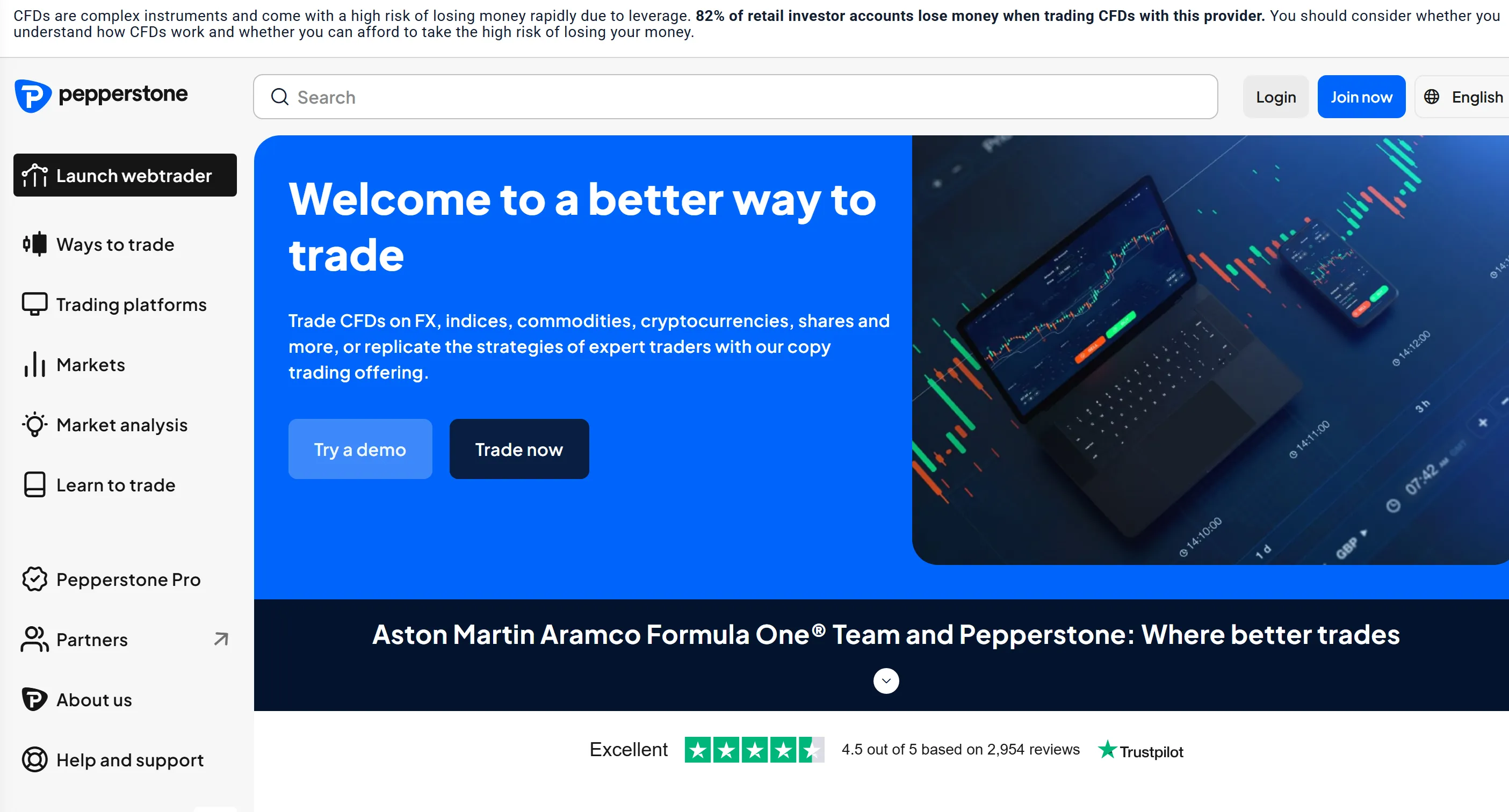Pepperstone's homepage