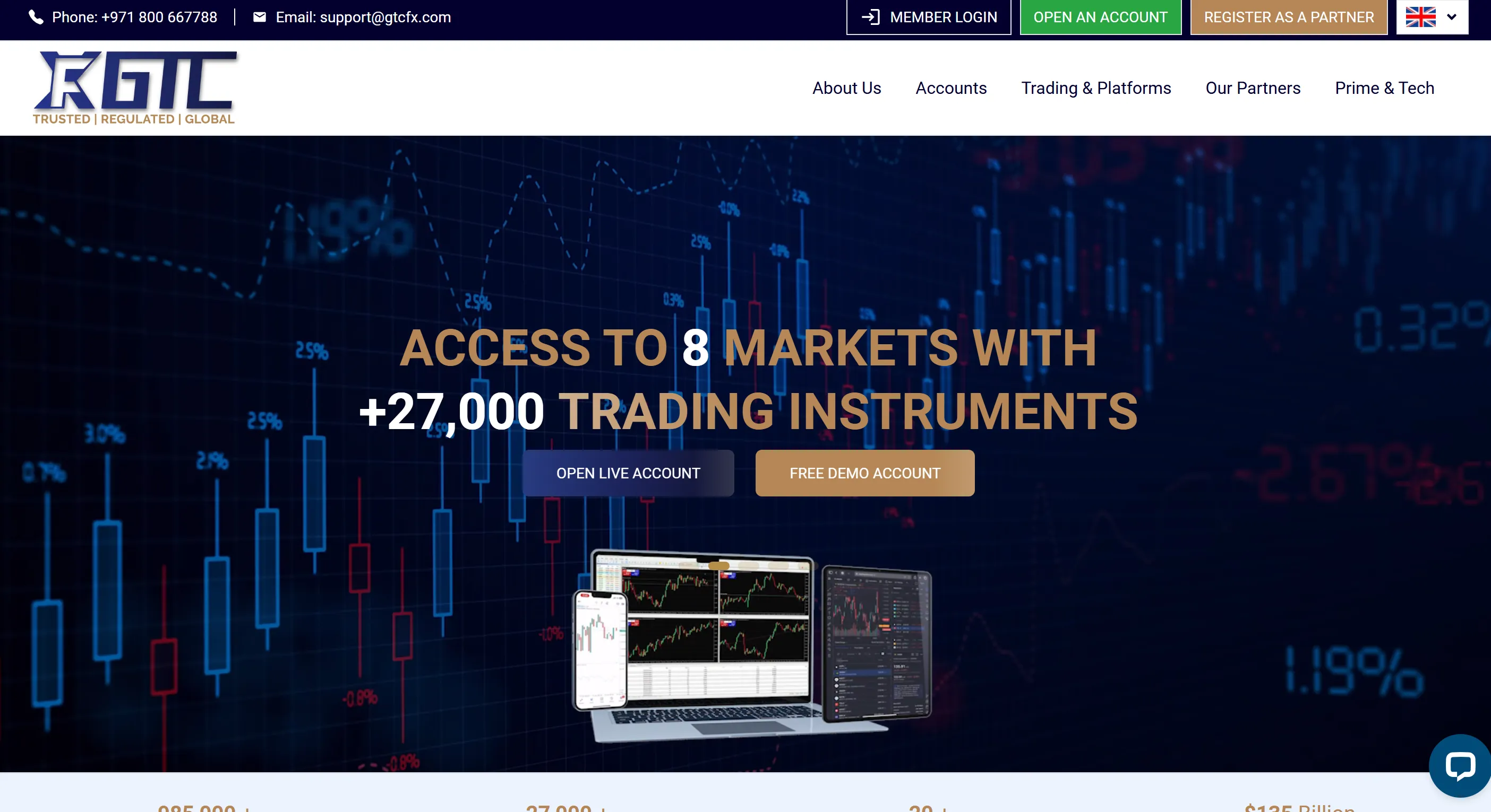 GTCFX's homepage
