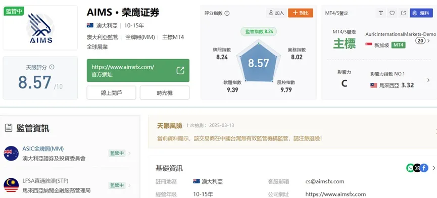 外匯天眼_投資_反詐騙_經紀商_券商_查詢_曝光黑平台.jpg 外匯天眼_投資_反詐騙_經紀商_券商_查詢_曝光黑平台.jpg